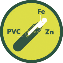 Ferro + zinco + PVC